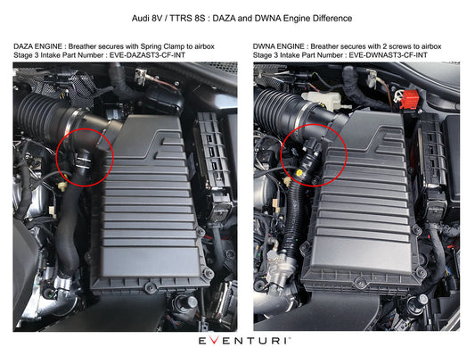 Audi RSQ3 DWNA Adapter set