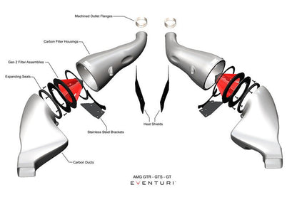 Mercedes C190 R190 AMG GTR, GTS, GT Carbon Intake