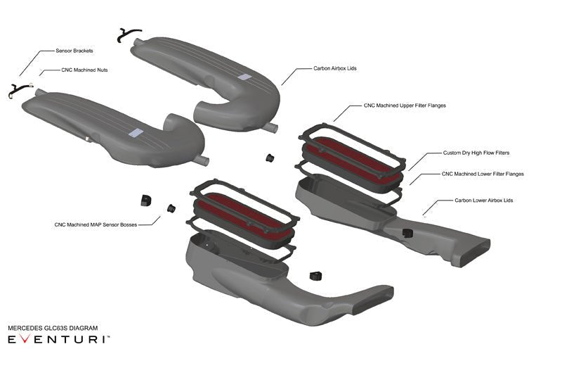 Mercedes GLC63S carbon intake