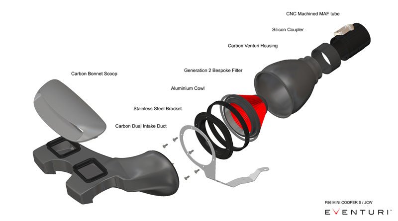 Mini Cooper S JCW Facelift Carbon intake