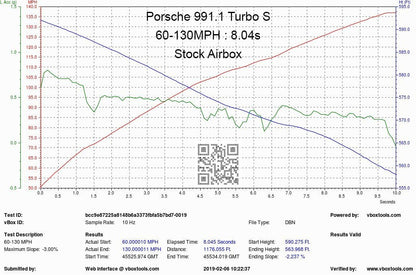 Porsche 991 Turbo Black Carbon intake