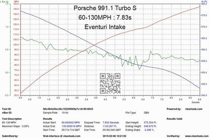 Porsche 991 Turbo Black Carbon intake